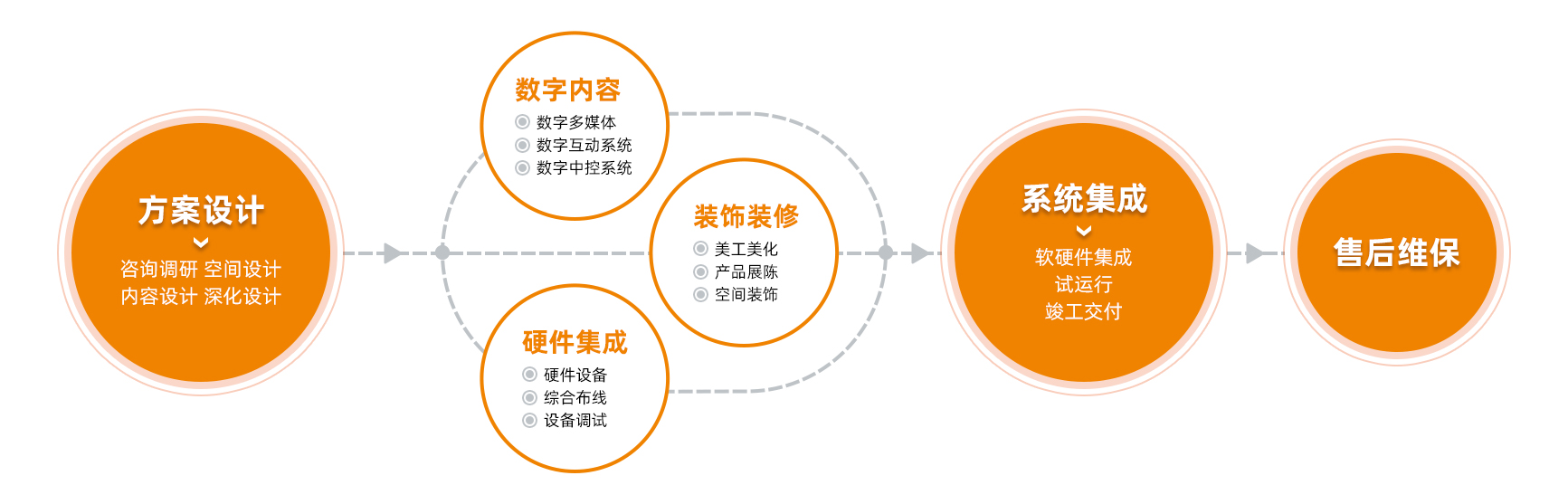 山东z6com·尊龙凯时数字科技股份有限公司
