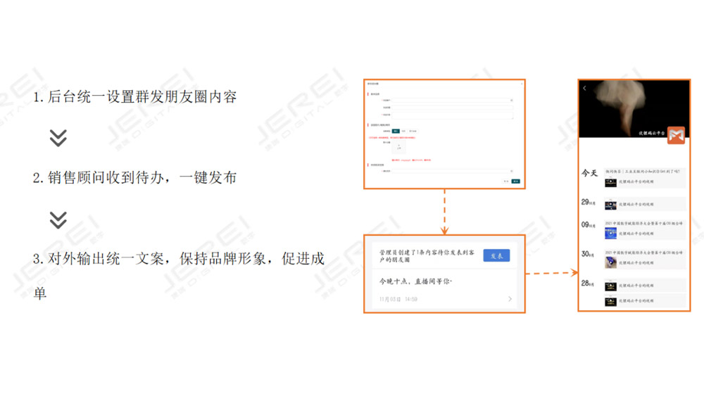 客户群管理、、、、朋友圈管理